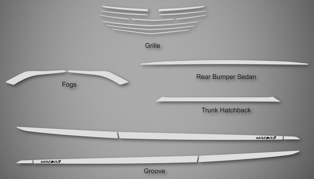Groove Trim Kit for 2014-2018 Mazda 3 (Hatchback)