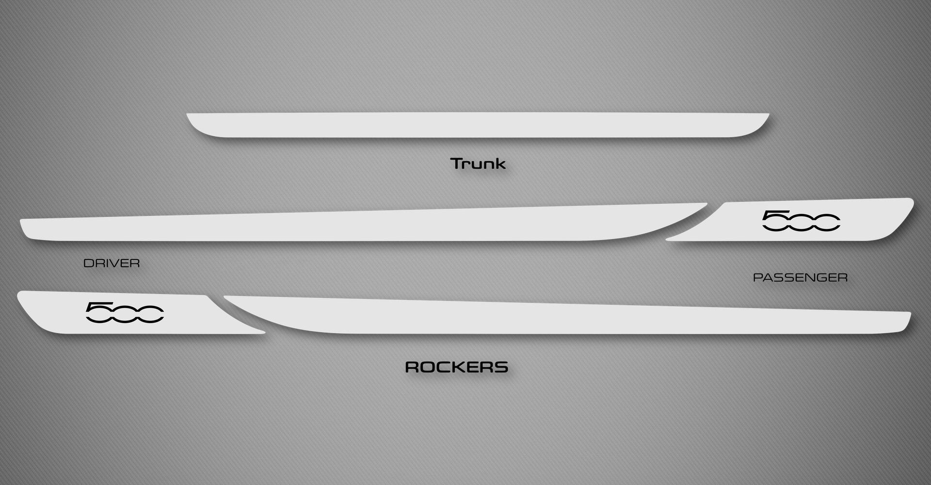 Rocker Trim Kit for 2012-2020 Fiat 500 (Convertible)